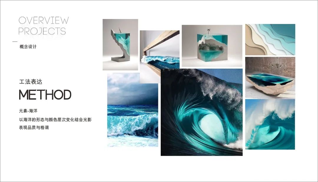 導(dǎo)視設(shè)計—世貿(mào)港珠澳口岸城